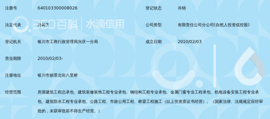 匠心铸就品质 鹏达建设集团宁夏分公司金属门窗工程施工纪实